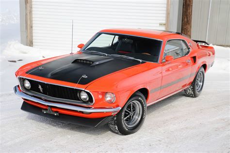 1969 mustang mach 1 sheet metal|1969 Ford Mustang Parts & Accessories .